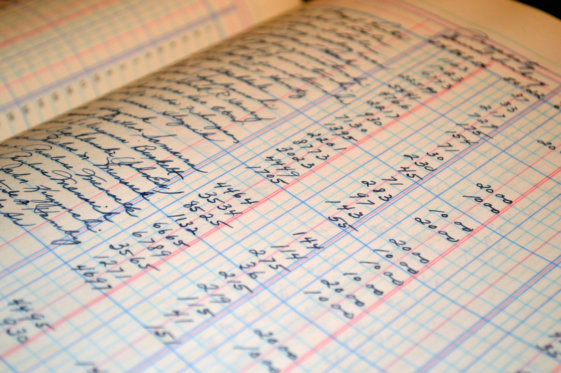A picture of a manual ledger similar to that used in our homeschool basic bookkeeping course